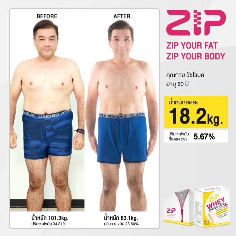 ลดความอ้วน ได้ง่ายๆ ไม่โยโย่ด้วย Zip Whey และ Zip Lock