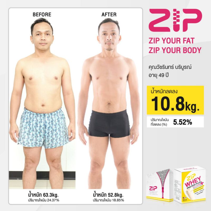 ลดความอ้วน ได้ง่ายๆ ไม่โยโย่ด้วย Zip Whey และ Zip Lock