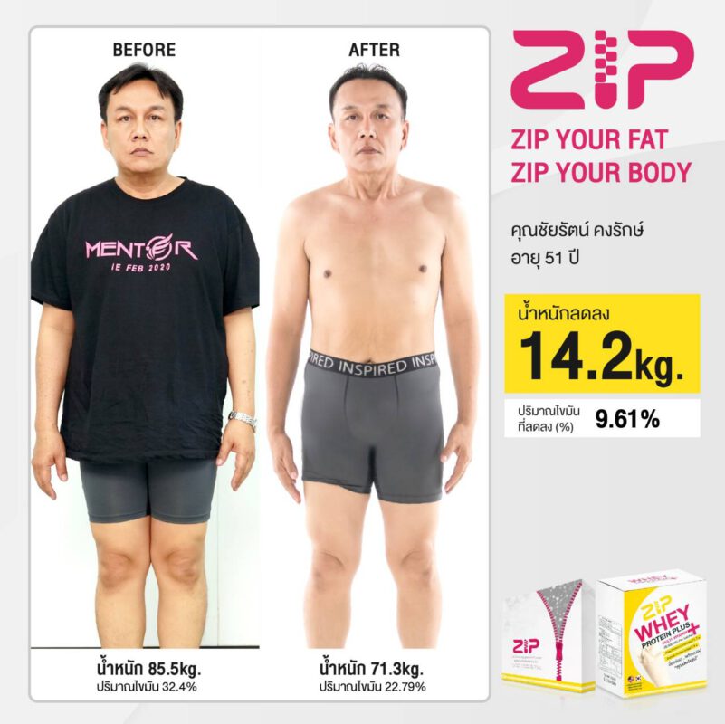 ลดความอ้วน ได้ง่ายๆ ไม่โยโย่ด้วย Zip Whey และ Zip Lock