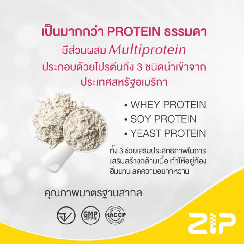 ลดความอ้วน ได้ง่ายๆ ไม่โยโย่ด้วย Zip Whey และ Zip Lock